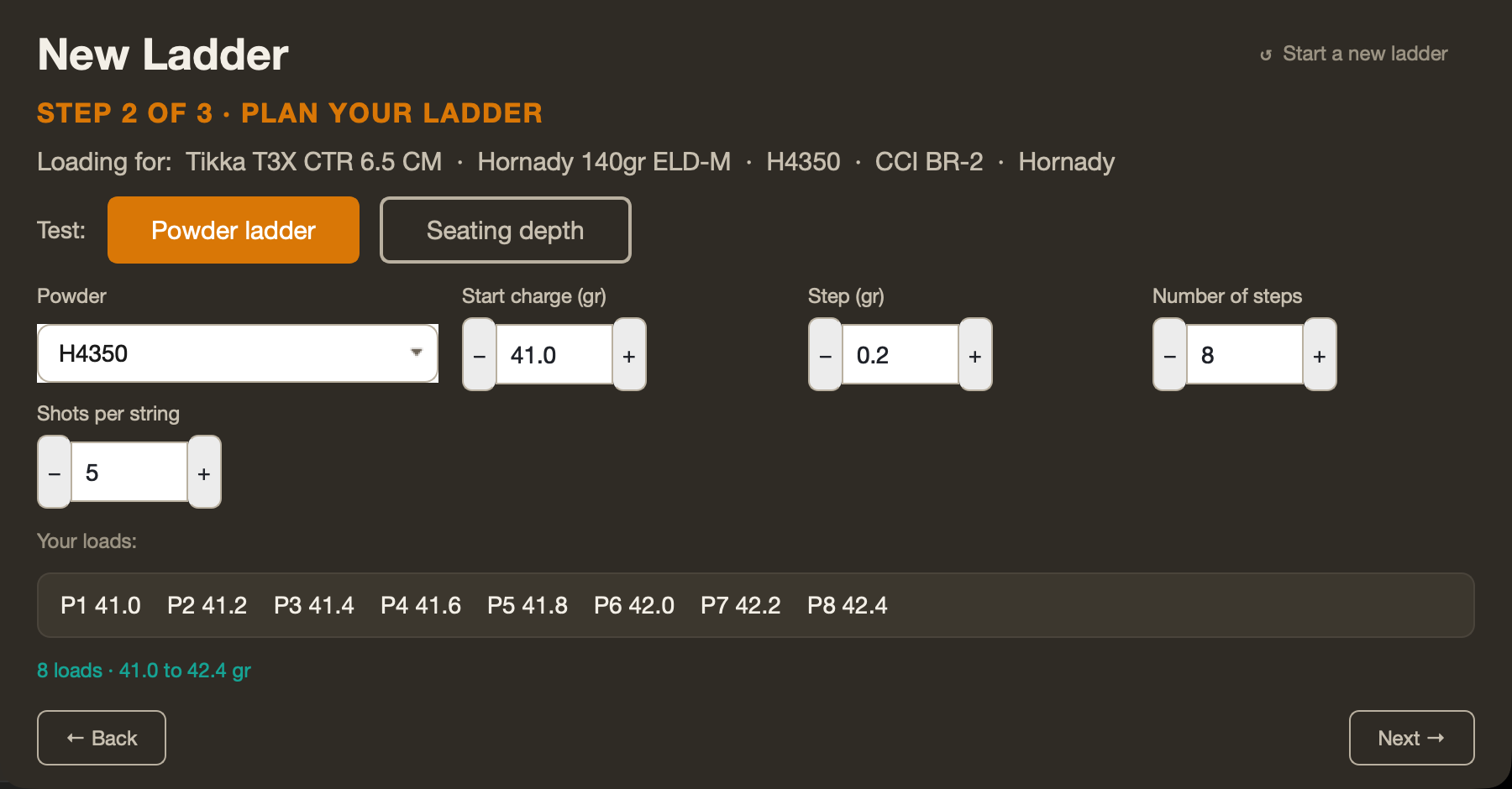 Loadscope New Ladder wizard, Step 2 of 3 - Plan your ladder: a powder ladder for a Tikka T3X CTR 6.5 Creedmoor with H4350, start charge 41.0 gr, 0.2 gr steps, 8 steps, 5 shots per string, and a live preview of the eight loads P1 41.0 through P8 42.4 gr