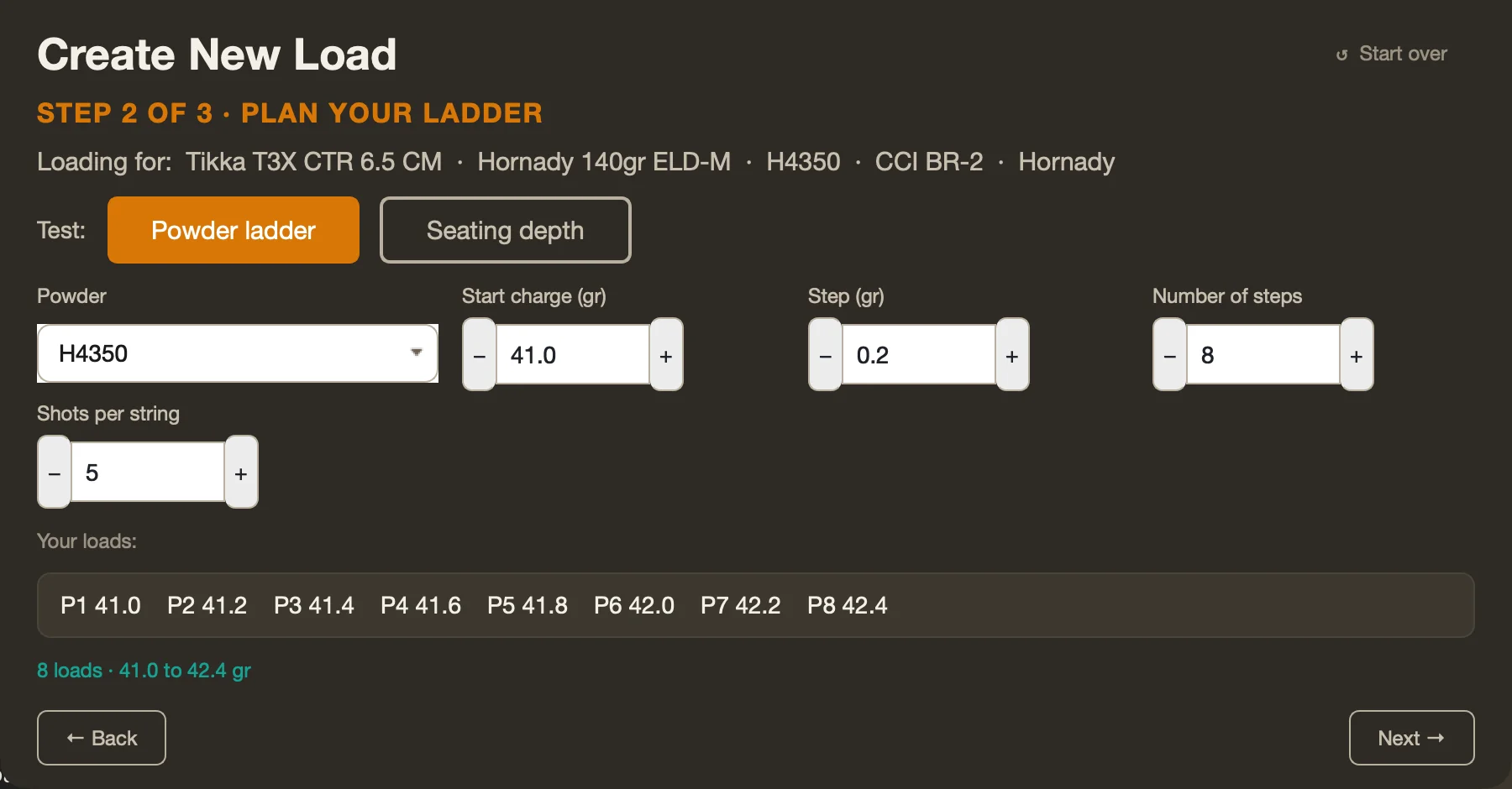 Loadscope Create New Load wizard, Step 2 of 3 - Plan your ladder: a powder ladder for a Tikka T3X CTR 6.5 Creedmoor with H4350, start charge 41.0 gr, 0.2 gr steps, 8 steps, 5 shots per string, and a live preview of the eight loads P1 41.0 through P8 42.4 gr